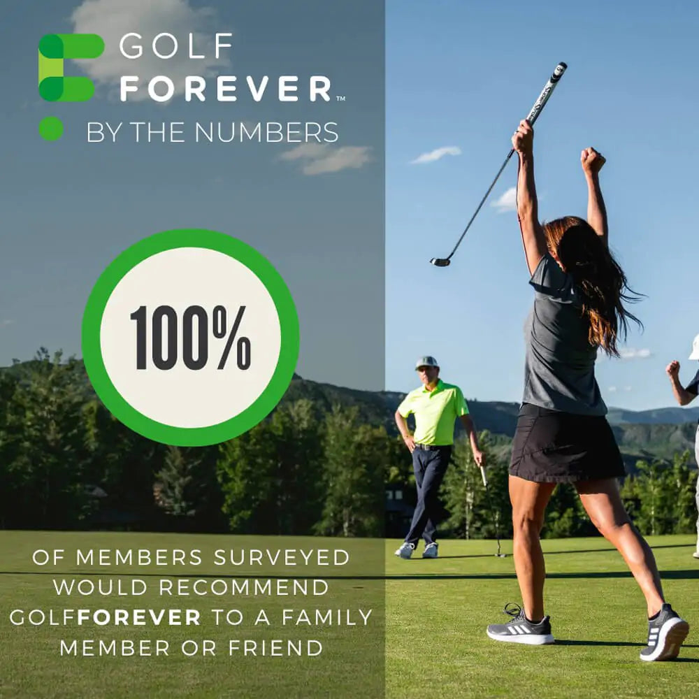 GolfForever TRAINING AID